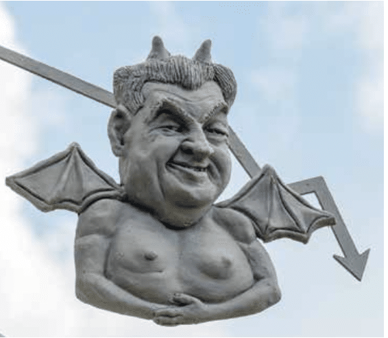 Markus Söder fordert mit Mini-Verstand Mini-AKWs mit Mega-Preisen für Kilowattstunden zwischen 18 und 50 Cent. Zum Vergleich: Eine Kilowattstunde Windstrom kostet 5 bis 10 Cent.